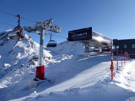Snow Card Tirol: meilleures remontées mécaniques – Remontées mécaniques  Ischgl/Samnaun – Silvretta Arena