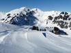 Snowparks Région lémanique – Snowpark Villars/Gryon/Les Diablerets