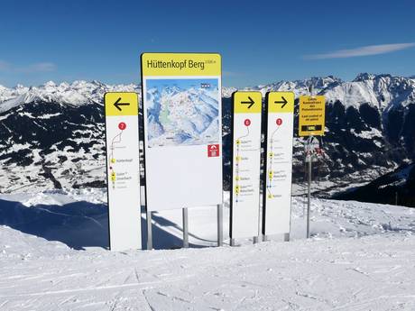 Massif du Rätikon: indications de directions sur les domaines skiables – Indications de directions Golm