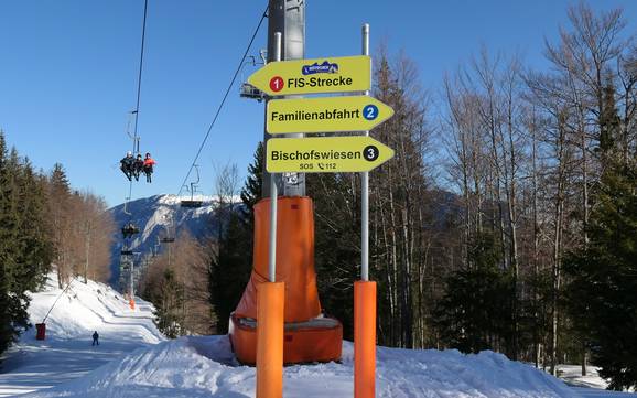 Berchtesgadener Land: indications de directions sur les domaines skiables – Indications de directions Götschen – Bischofswiesen