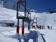 Mittaghorn - Téléski