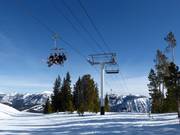 Thunder Wolf - 4 places | Télésiège rapide (débrayable)