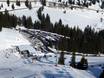 Miesbach: Accès aux domaines skiables et parkings – Accès, parking Sudelfeld – Bayrischzell