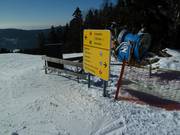 Signalisation claire au Pröller