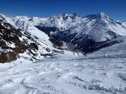 Piste difficile Oberer Spielboden