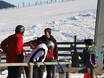 Monts Rothaar: amabilité du personnel dans les domaines skiables – Amabilité Willingen – Ettelsberg