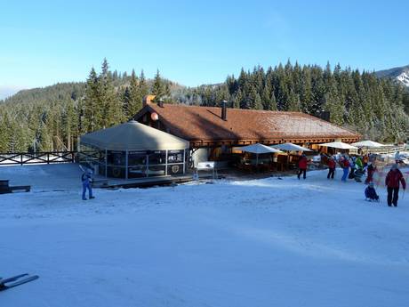 Après-Ski Carpates occidentales centrales – Après-ski Jasná Nízke Tatry – Chopok