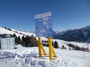 Signalisation claire