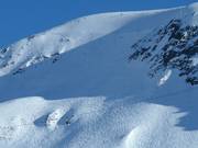 Espace skiable libre