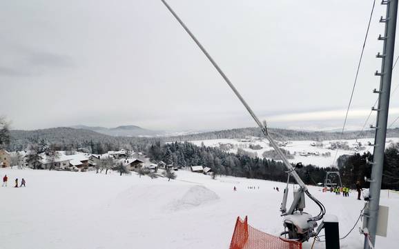 Fiabilité de l'enneigement Deggendorf – Fiabilité de l'enneigement Greising – Deggendorf