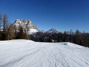 Piste Valgranda avec vue sur le Monte Pelmo