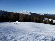 Piste Schönbühel famille