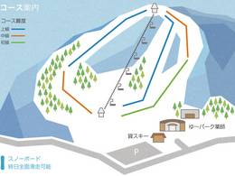 Domaine skiable Yunotani Yakushi