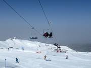 Veleta - 4 places | Télésiège rapide (débrayable)