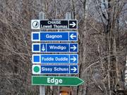 Signalisation des pistes