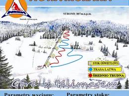 Plan des pistes Nowa Morawa