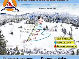 Domaine skiable Nowa Morawa