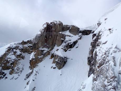 Domaines skiables pour skieurs confirmés et freeriders Wyoming – Skieurs confirmés, freeriders Jackson Hole