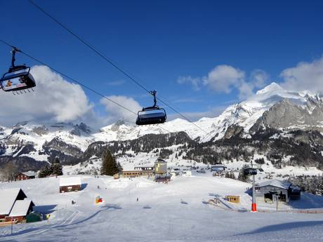 Alpes occidentales: Évaluations des domaines skiables – Évaluation Wildhaus – Gamserrugg (Toggenburg)