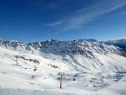 Vue depuis le Fort La Rosière vers la Pointe des Couloureuses
