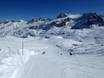 Diversité des pistes Ortler Skiarena – Diversité des pistes Schnalstaler Gletscher (Glacier du Val Senales)