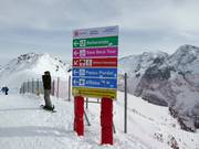 Signalisation des pistes dans le domaine skiable