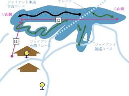 Domaine skiable Giant Resort