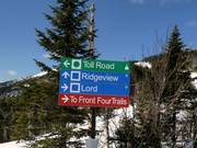 Signalisation des pistes