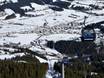 Kitzbüheler Alpen: offres d'hébergement sur les domaines skiables – Offre d’hébergement SkiWelt Wilder Kaiser-Brixental