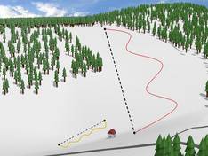 Plan des pistes Hodonín u Kunštátu