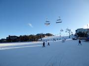 Piste facile Bourke Street