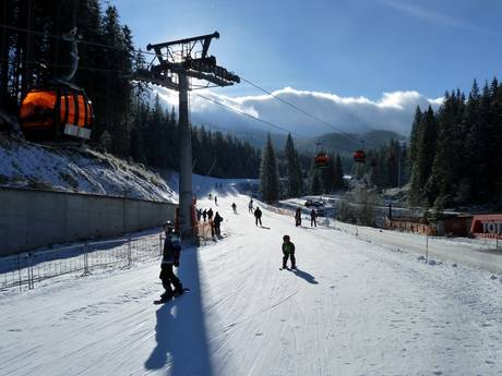 Diversité des pistes Carpates – Diversité des pistes Jasná Nízke Tatry – Chopok