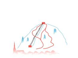 Plan des pistes Argental – Weitnau