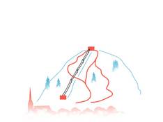 Plan des pistes Argental – Weitnau