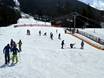 Domaines skiables pour les débutants dans les chaînes côtières du Pacifique – Débutants Whistler Blackcomb