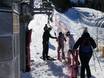 Massif du Sobretta-Gavia: amabilité du personnel dans les domaines skiables – Amabilité Bormio – Cima Bianca