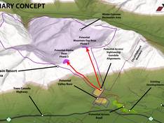 Plan des pistes Bridal Veil Mountain Resort (en projet)