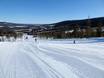 Domaines skiables pour les débutants en Suède centrale – Débutants Stöten