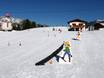 Stations de ski familiales Alpes de Berchtesgaden – Familles et enfants Götschen – Bischofswiesen