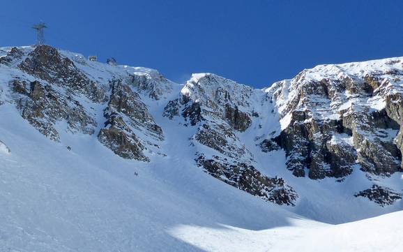 Domaines skiables pour skieurs confirmés et freeriders Chaîne Madison – Skieurs confirmés, freeriders Big Sky Resort