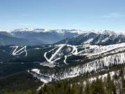 Vue sur le secteur Pal