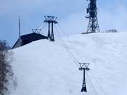 Yotei Gondola - 4 places | Télécabine (monocâble à mouvement unidirectionnel)