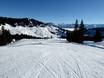 Diversité des pistes Haut-Allgäu (Oberallgäu) – Diversité des pistes Grasgehren – Bolgengrat