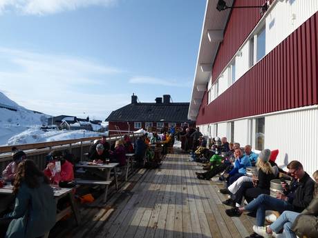 Après-Ski Norrbotten – Après-ski Riksgränsen