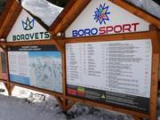 Panneau d'information avec plan des pistes et état d'ouverture au Yastrebetz Express