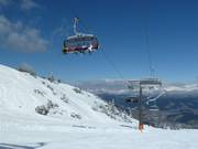 Spacejet 3 - 8 places | Télésiège rapide (débrayable) avec capots de protection et sièges chauffants