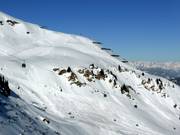 Itinéraire de ski Heuwand-Steilhang (au téléski Gratlift)