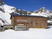 Massif du Goldberg: offres d'hébergement sur les domaines skiables – Offre d’hébergement Mölltaler Gletscher (Glacier de Mölltal)