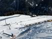 Domaines skiables pour les débutants à Paznaun-Ischgl – Débutants Kappl