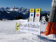 Signalisation des pistes dans le domaine skiable